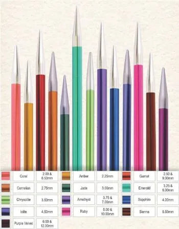 Knitpro Zing Straight Needles 25cm