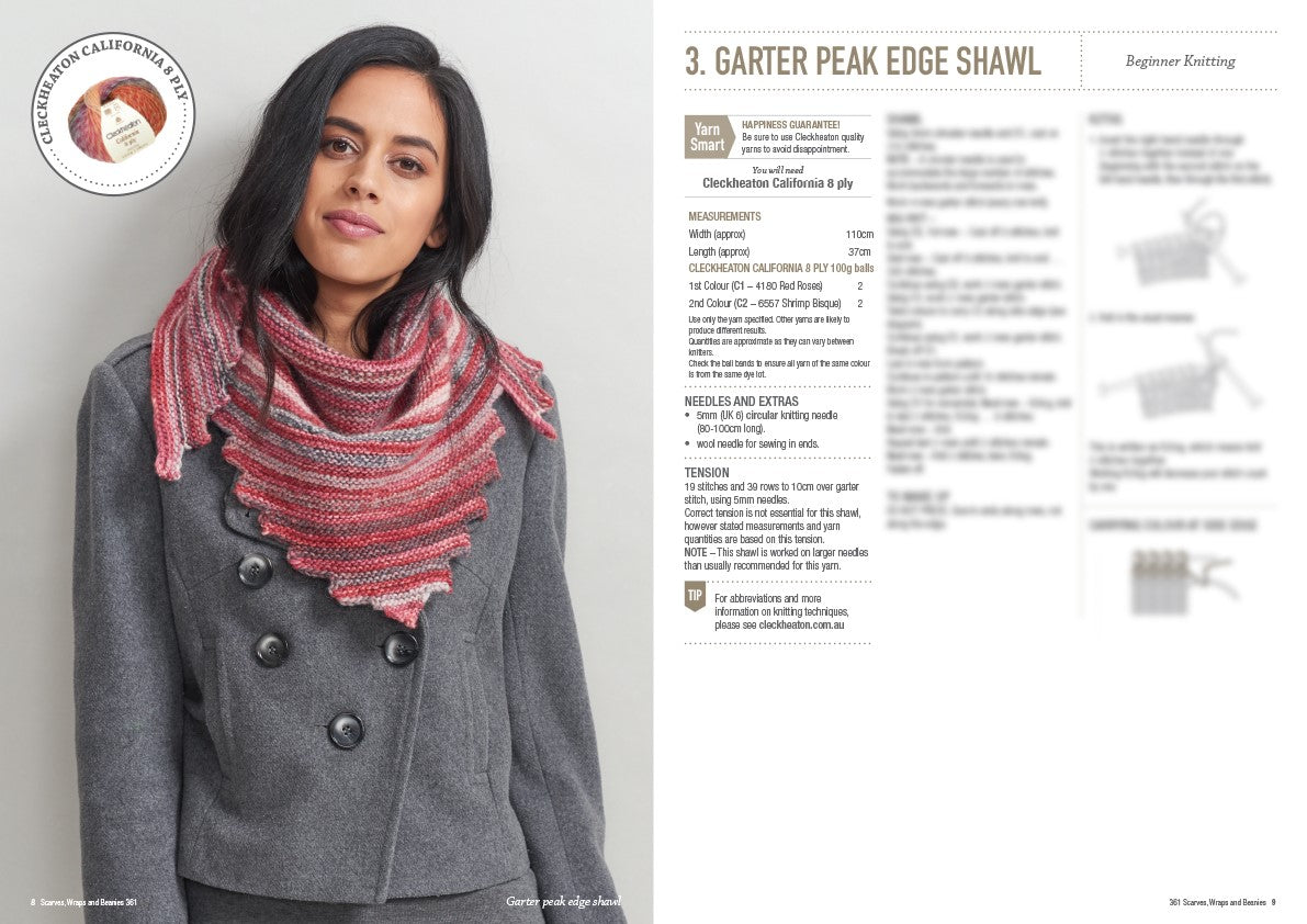 Scarves, Wraps & Beanies